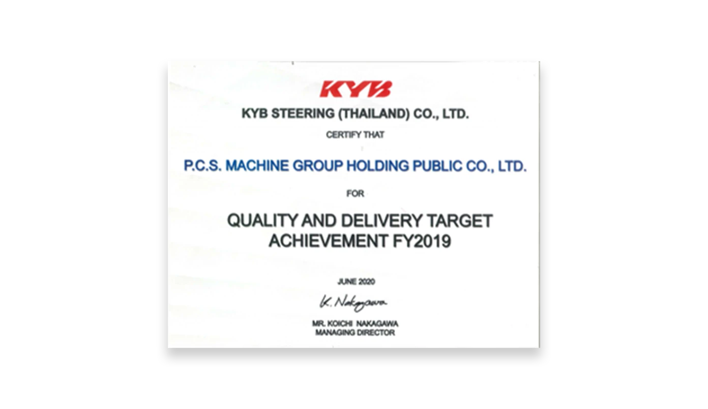 Quality and Delivery Target Achievement