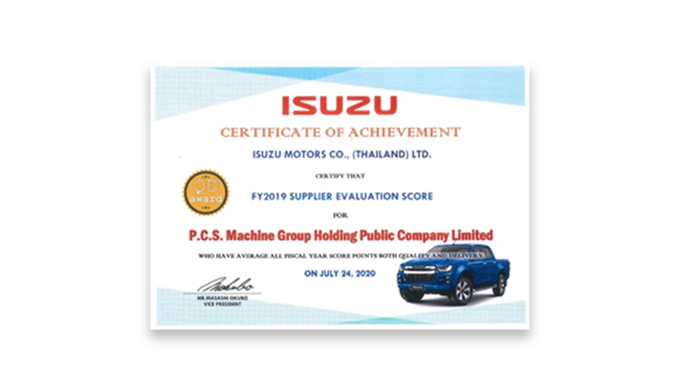 Supplier Evaluation Score